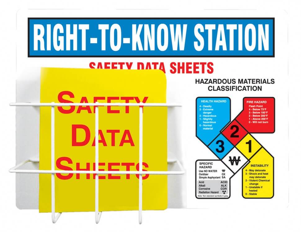 Pentingnya Msds Material Safety Data Sheet Hsepedia